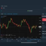 Forex Brokers
